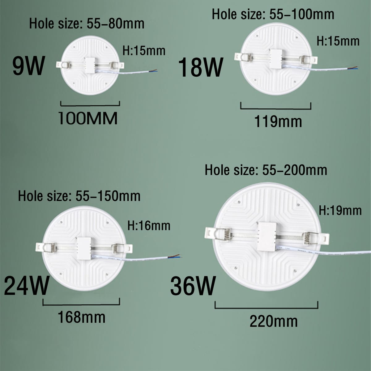 ULTRA THIN ROUND LED PANEL LIGHT